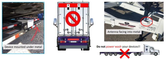 Installation don'ts diagram
